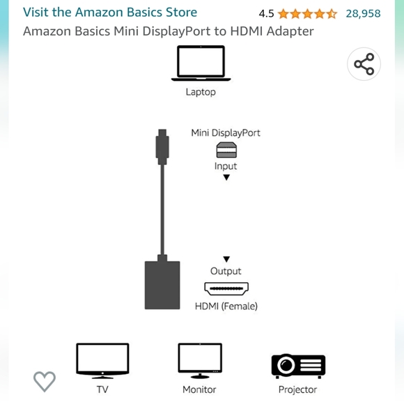 HDMI & VGA adapter Mini Display Port dongle Amazon basics video projector laptop - Picture 3 of 16
